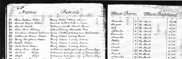 Lloyd baptismal record